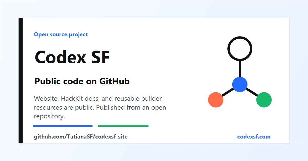 CodexSF open source project card linking the public site to GitHub
